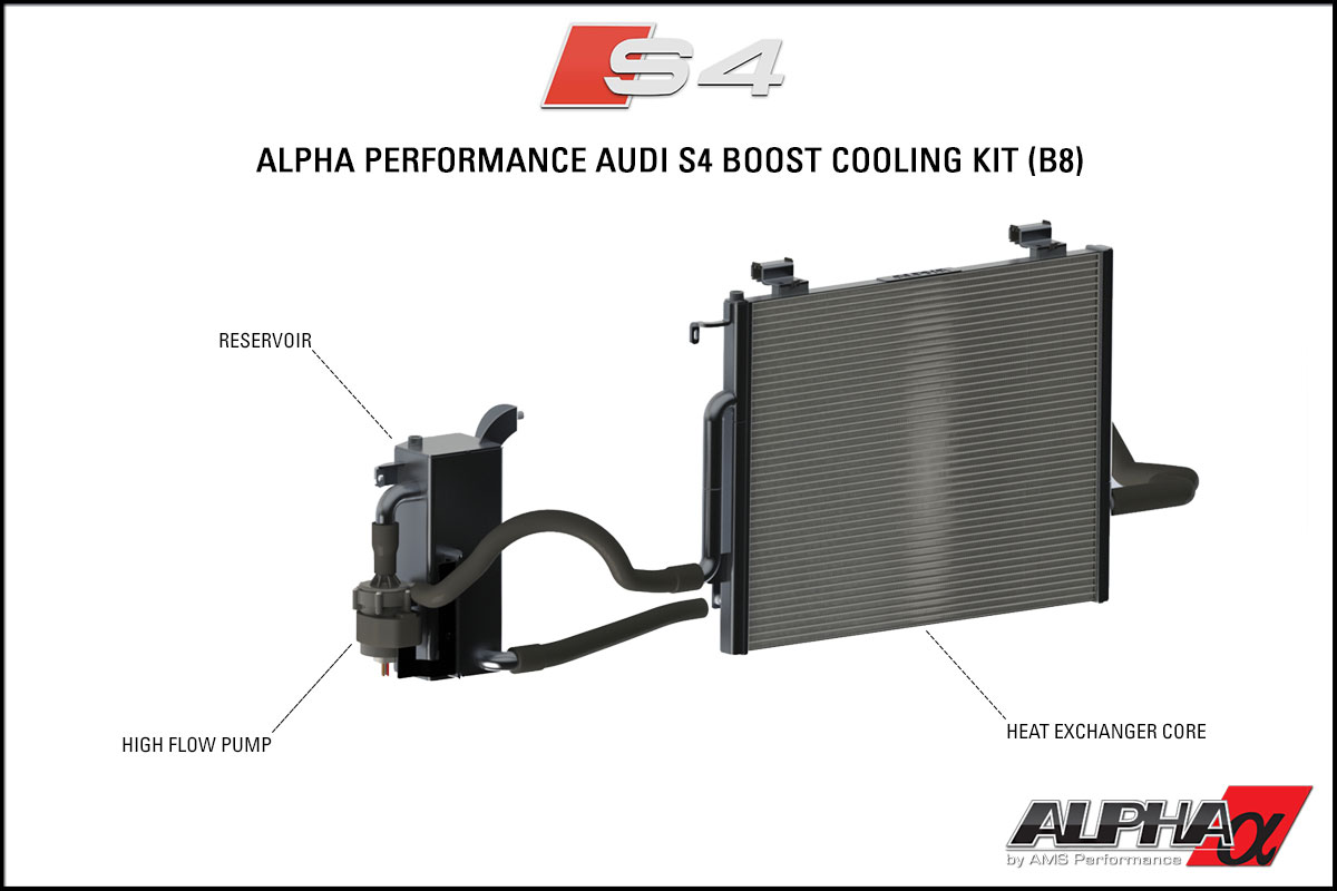 Alpha Audi B8 S4 Supercharger Cooler