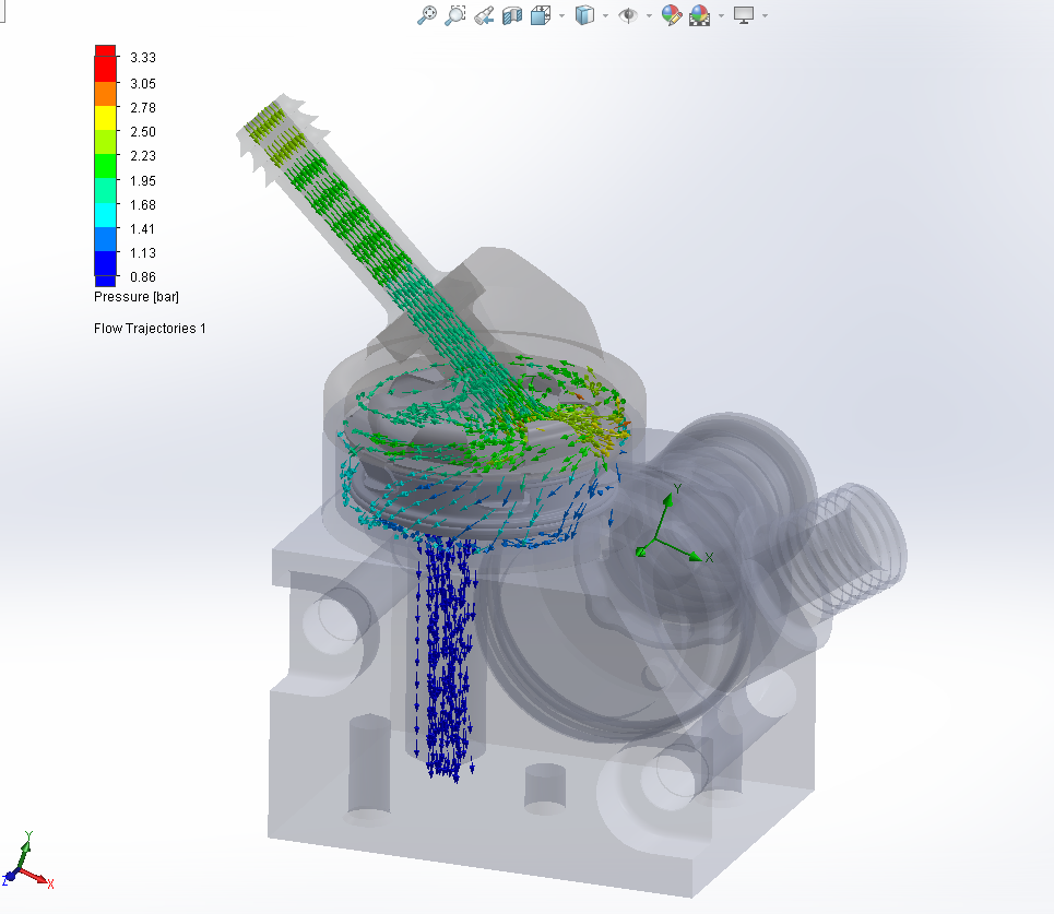 NOSTRUM-HPFP-CFD-Validation-1.png