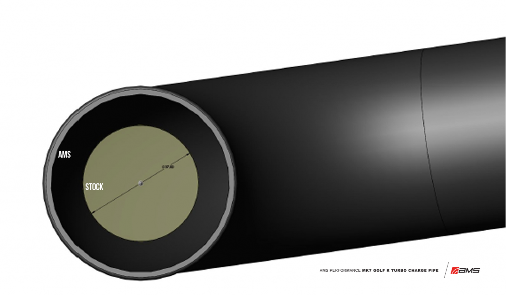 AMS Turbo Charge Pipe - VW / Mk7 Golf R (SCRATCH AND DENT)