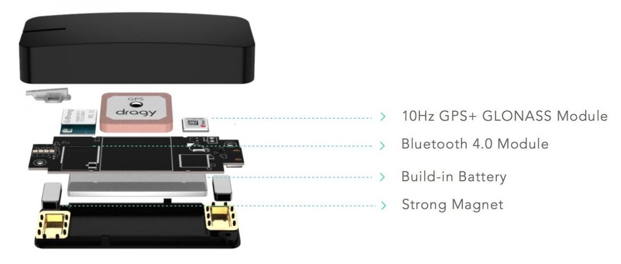 Dragy GPS Based Performance Box DRG70 V2 AMS Performance
