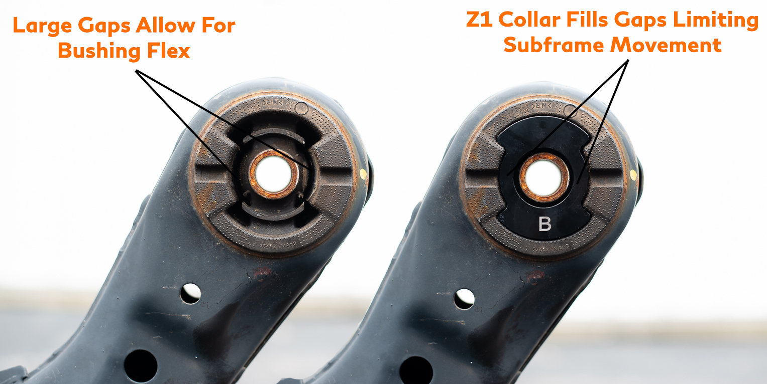 Z1 Motorsports Q50 / Q60 Aluminum Subframe Bushing Collars