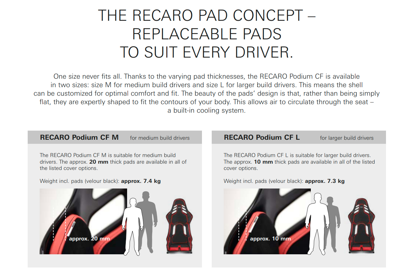 RECARO Podium CF Seat - AMS Performance