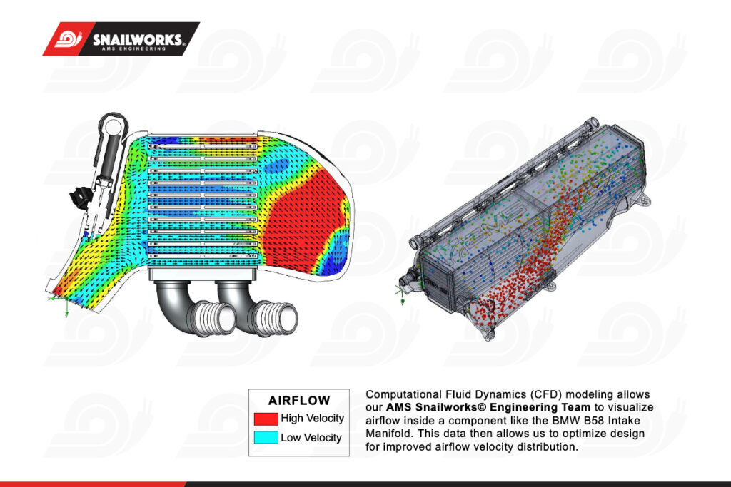 AMS Performance BMW B58 Intake Manifold AMS Performance