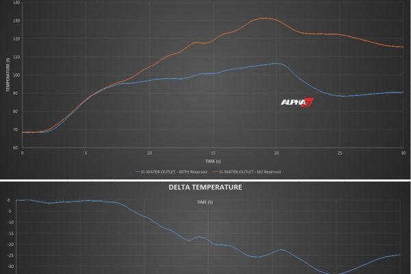 BAT_tank_temp_drop.jpg