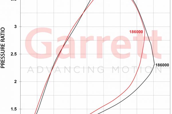 F150-Stage-2-comp-map-1-scaled