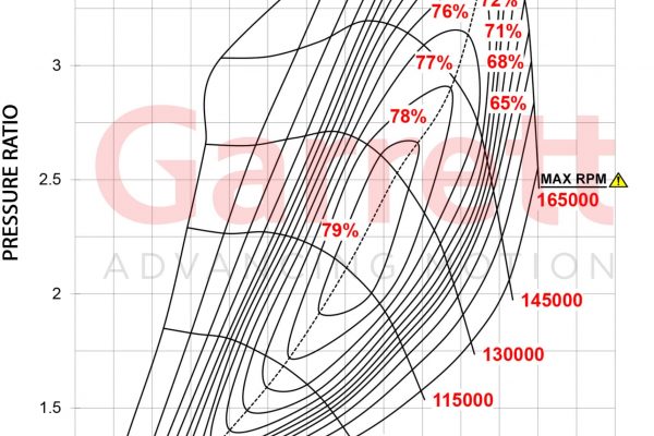 G25-660-Comp-Map-kg-sec-scaled