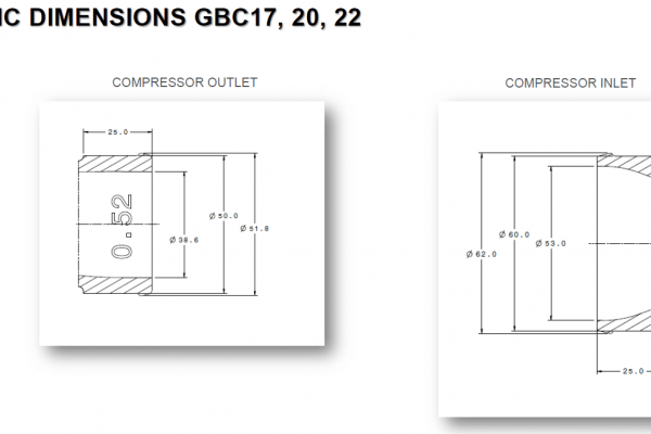 GBC_17_20_22_Compressor_Houring_Specs