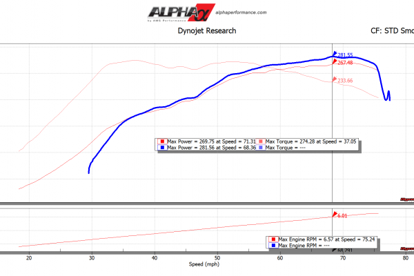 GOLF-R-Intake-Only.png