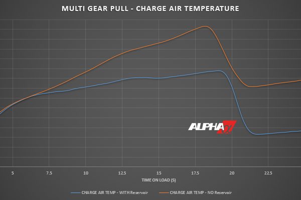 INFINITI_Charge_air_temp.jpg