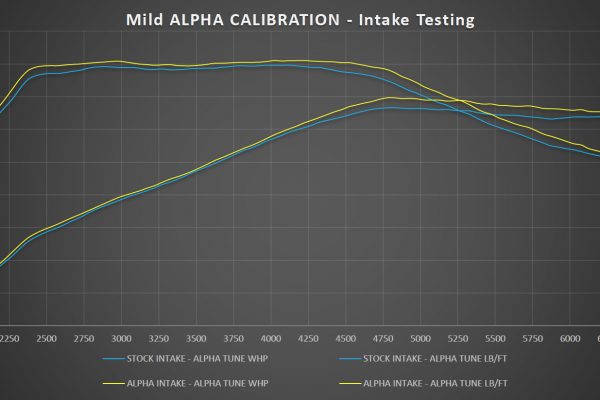 Intake_Alpha_tune.jpg