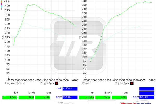 Tomioka Racing VB670 2022+ Subaru WRX Turbocharger