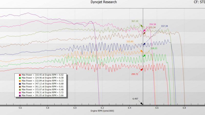 VR30_boost_runs