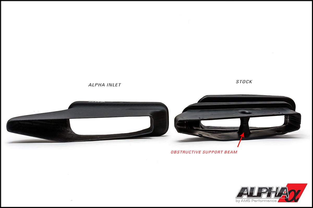 Alpha_Mercedes_45_Series_Inlet_Comparison